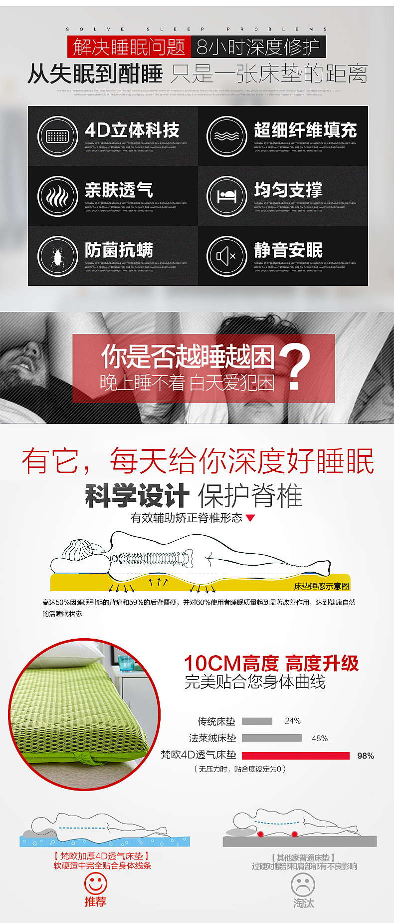 床垫详情 垫子详情 爆款详情设计 家纺详情