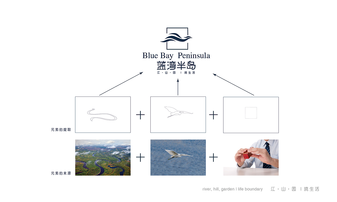 蓝湾半岛LOGO提案