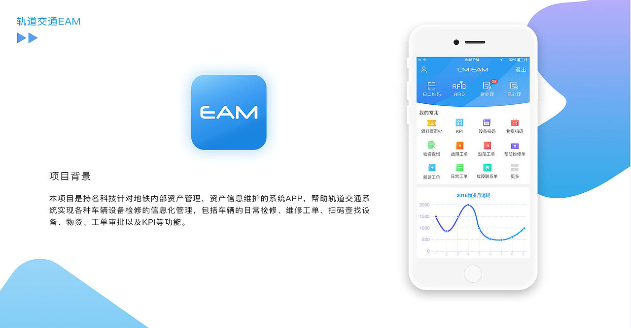 作品集（图ZMTc5NDMzOTEy） - 软件界面 - 站酷设计师倔强的猪原创素材 - 站酷ZCOOL