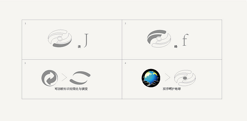 盐城标志设计|盐城上商标设计|盐城标识设计