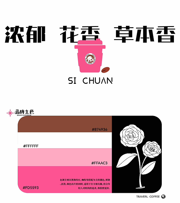 咖啡vi|咖啡品牌设计|旅行咖啡