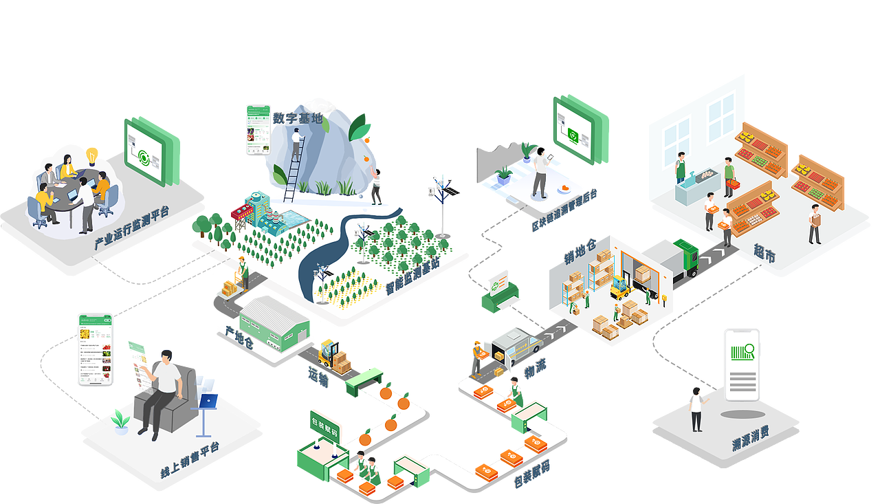 插画 手绘（图ZMjk0NzQ5NDQw） - 创作习作 - 站酷设计师果酱超凶原创素材 - 站酷ZCOOL