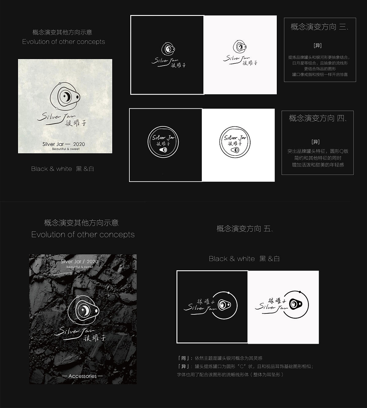 4A广告公司如何提案？如何一稿过？LOGO设计过程展现（图ZMTk1OTAwNjcy） - Logo - 站酷设计师土豆儿tudou原创素材 - 站酷ZCOOL