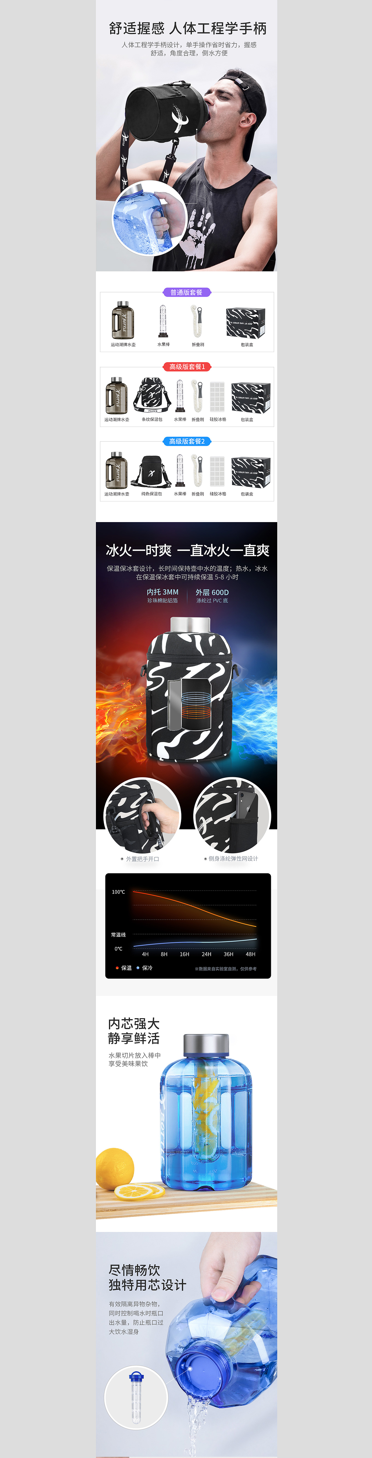 大水壶详情页设计