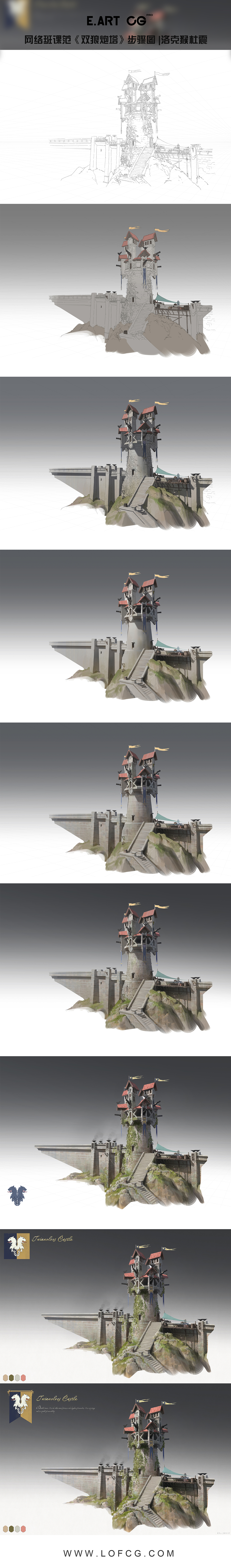 洛克猴杜震最新课范《双狼炮塔》