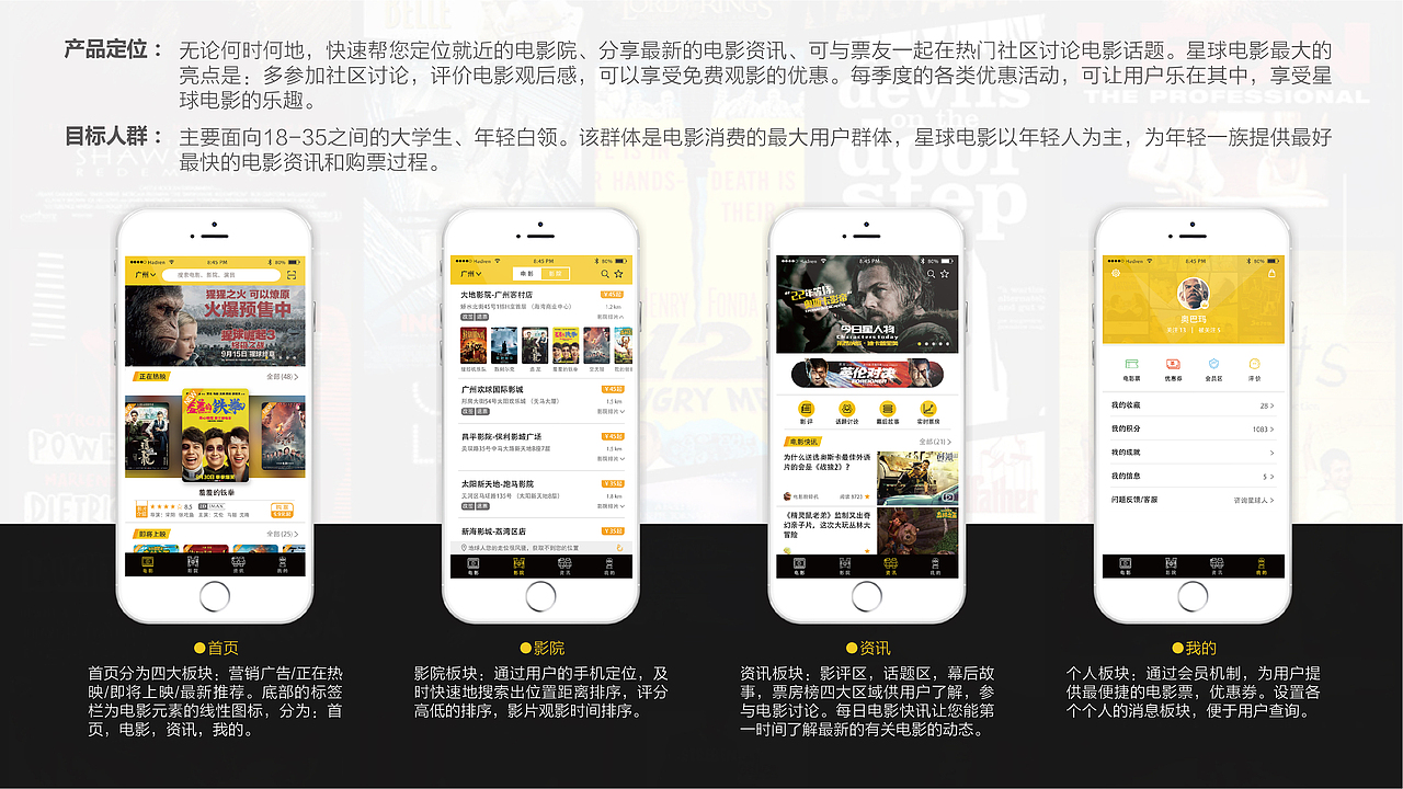 作品整合（图ZMTE5MjE2OTc2） - PPT/Keynote - 站酷设计师单一独手原创素材 - 站酷ZCOOL