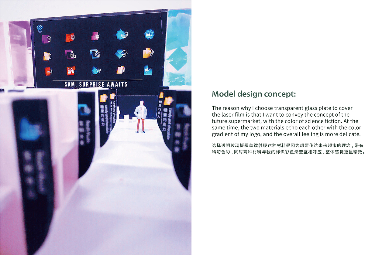 山姆超市导视系统（图ZMjM4NzU4MTky） - 其他平面 - 站酷设计师Cherry98原创素材 - 站酷ZCOOL