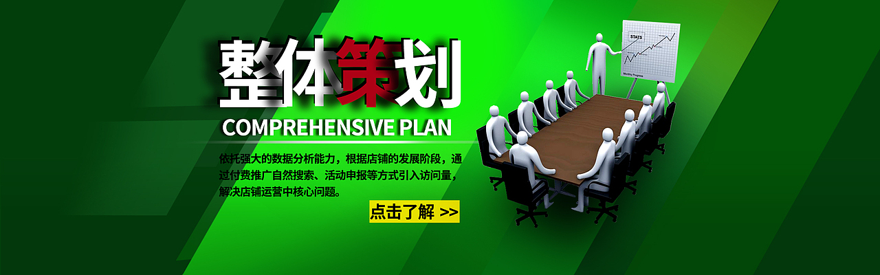 淘宝第三方网站banner图设计 店铺装修 直通车 代运营