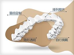 口腔牙齿