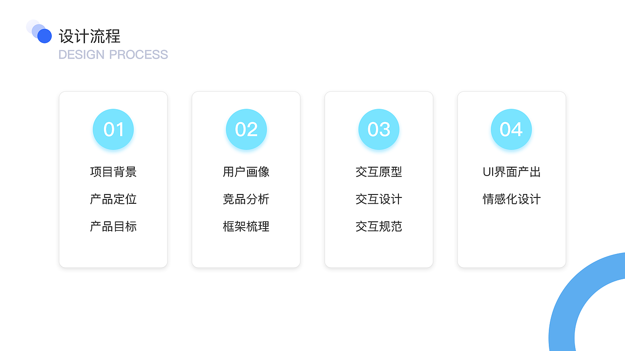2020作品集（图ZMjM0NTc2MDA4） - 交互/UE - 站酷设计师浅灬墨原创素材 - 站酷ZCOOL
