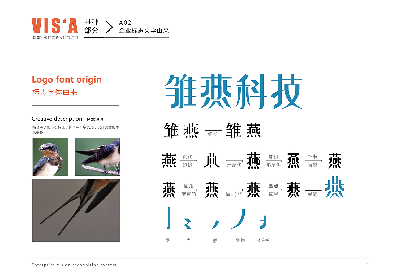 雏燕科技—VI篇