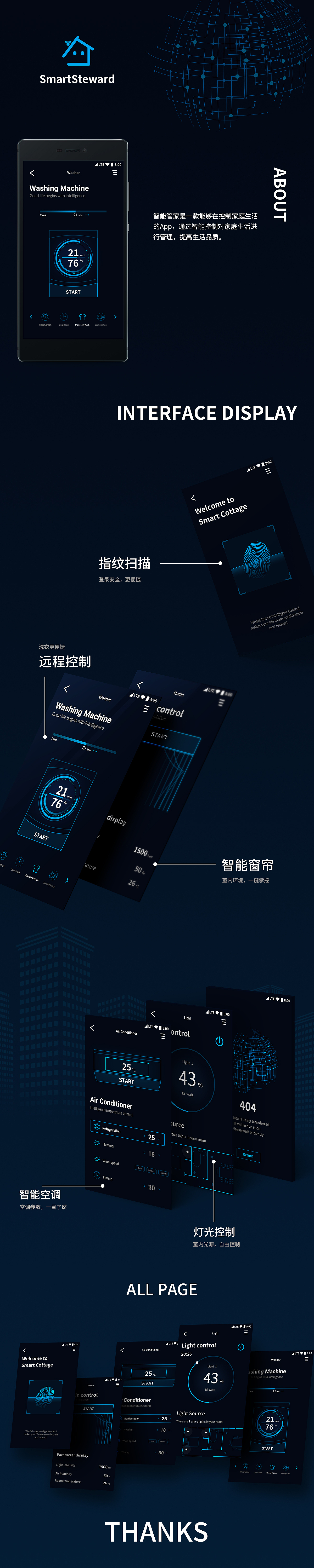 智能家居App（图ZMTE2NDgyMDAw） - APP界面 - 站酷设计师LeeLiang_ZZ原创素材 - 站酷ZCOOL
