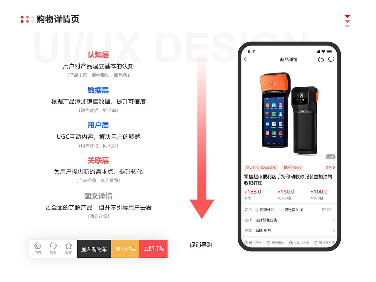 油财移动端UI设计（图ZMjU2MDUzNjIw） - APP界面 - 站酷设计师喵喵tiaotiao原创素材 - 站酷ZCOOL