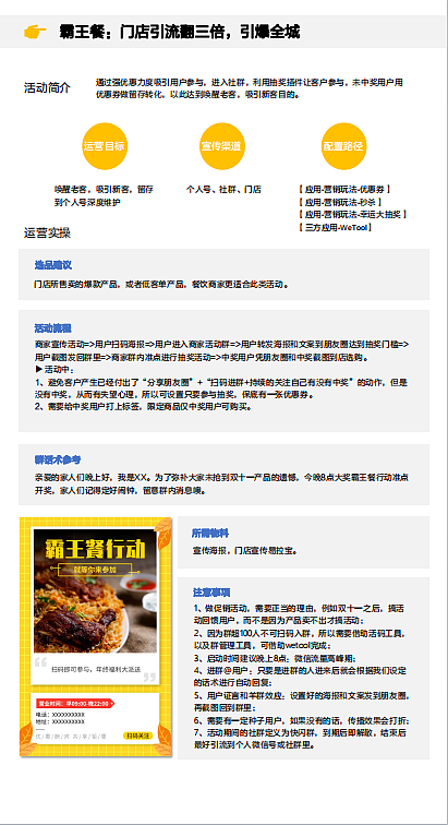 2023门店如何运营私域流量解决方案-62P