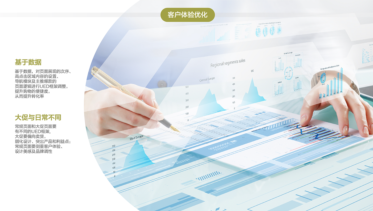 电商品牌服务开店手册-设计篇