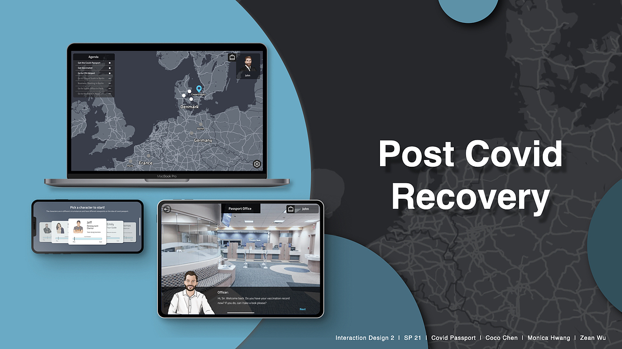 Past Covid Recovery