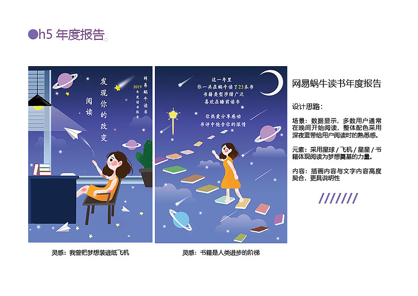 2020交互/UI作品集（图ZMjAwNDY1ODIw） - 交互/UE - 站酷设计师4V非V原创素材 - 站酷ZCOOL