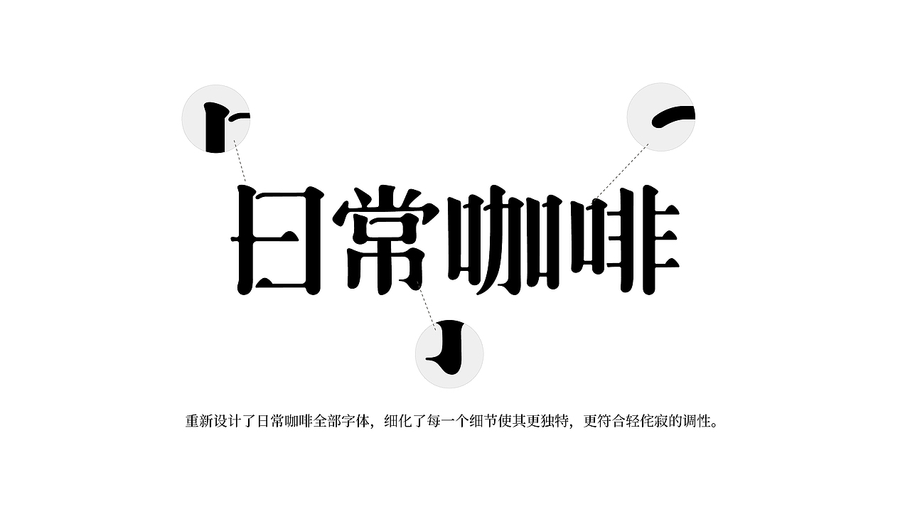 日常咖啡 2021 VI 先行版