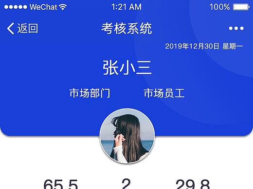 2019年小程序——员工考核