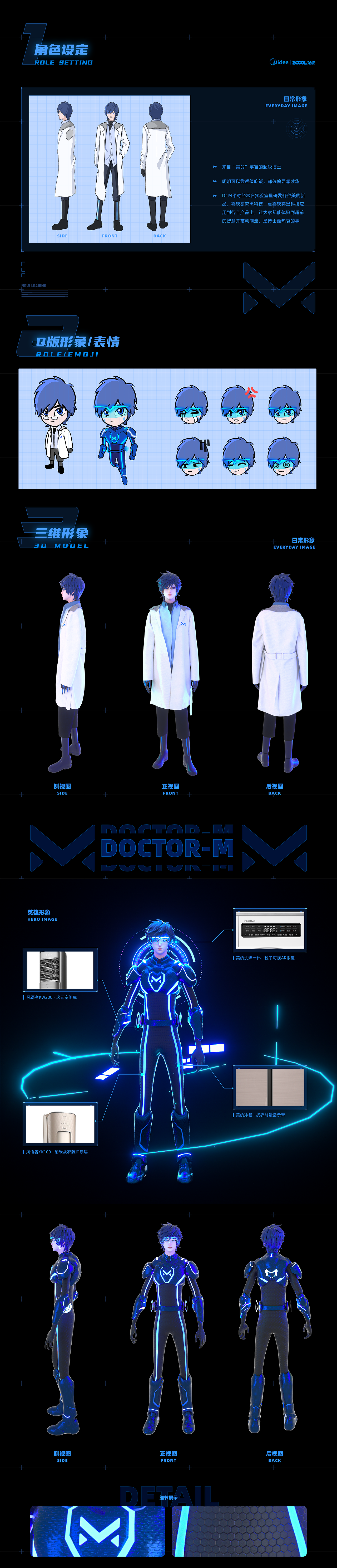 DOCTOR-M | 横空出世丨美的M博（图ZMjM2MTI1NDQw） - IP形象 - 站酷设计师叢叢叢叢叢原创素材 - 站酷ZCOOL