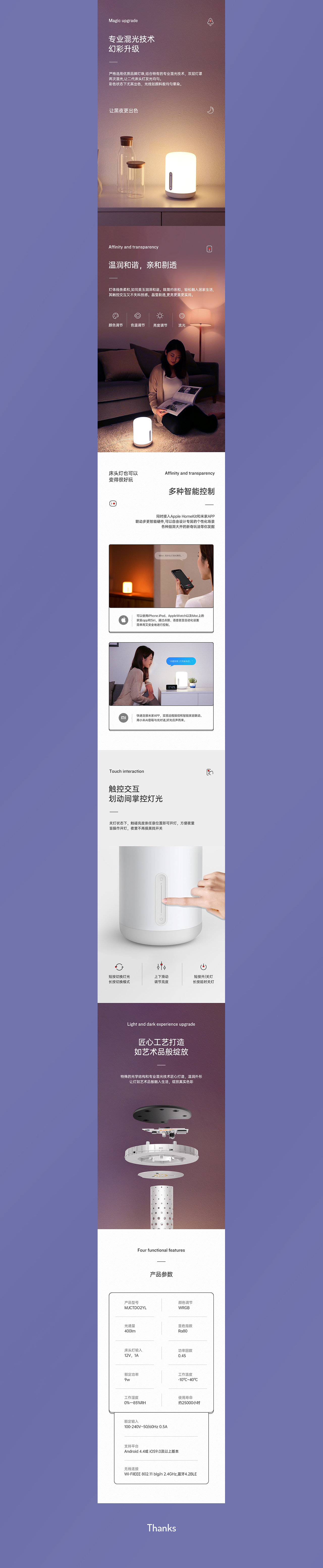 详情页x2