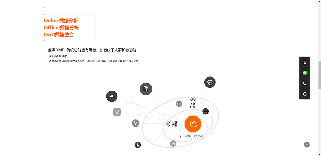 网页设计及动效-点媒品智代理商网页（图ZMTkyNDI2MTQw） - 动效设计 - 站酷设计师月色色原创素材 - 站酷ZCOOL