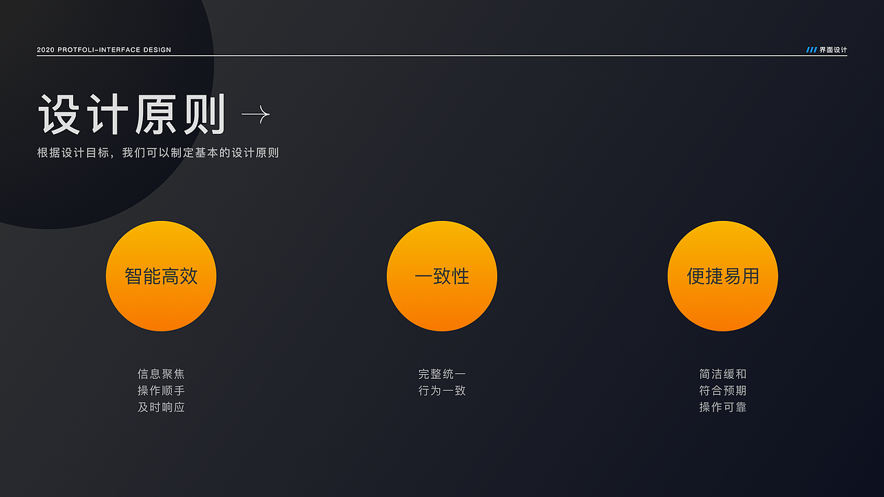 作品集（图ZMjU2MTIyMzEy） - APP界面 - 站酷设计师地球不够大原创素材 - 站酷ZCOOL