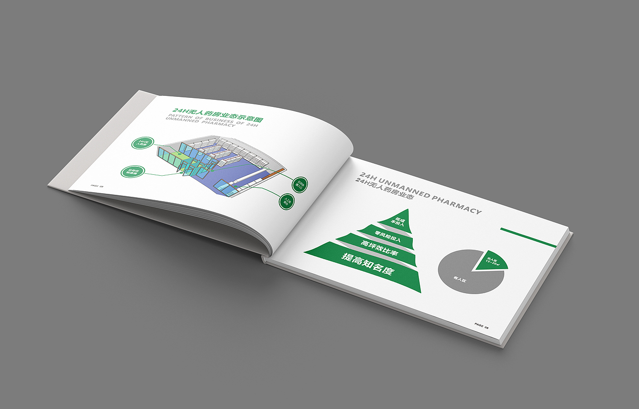 宣传册（图ZMjU0MDM4MzQ0） - 书籍/画册 - 站酷设计师AI李香君原创素材 - 站酷ZCOOL