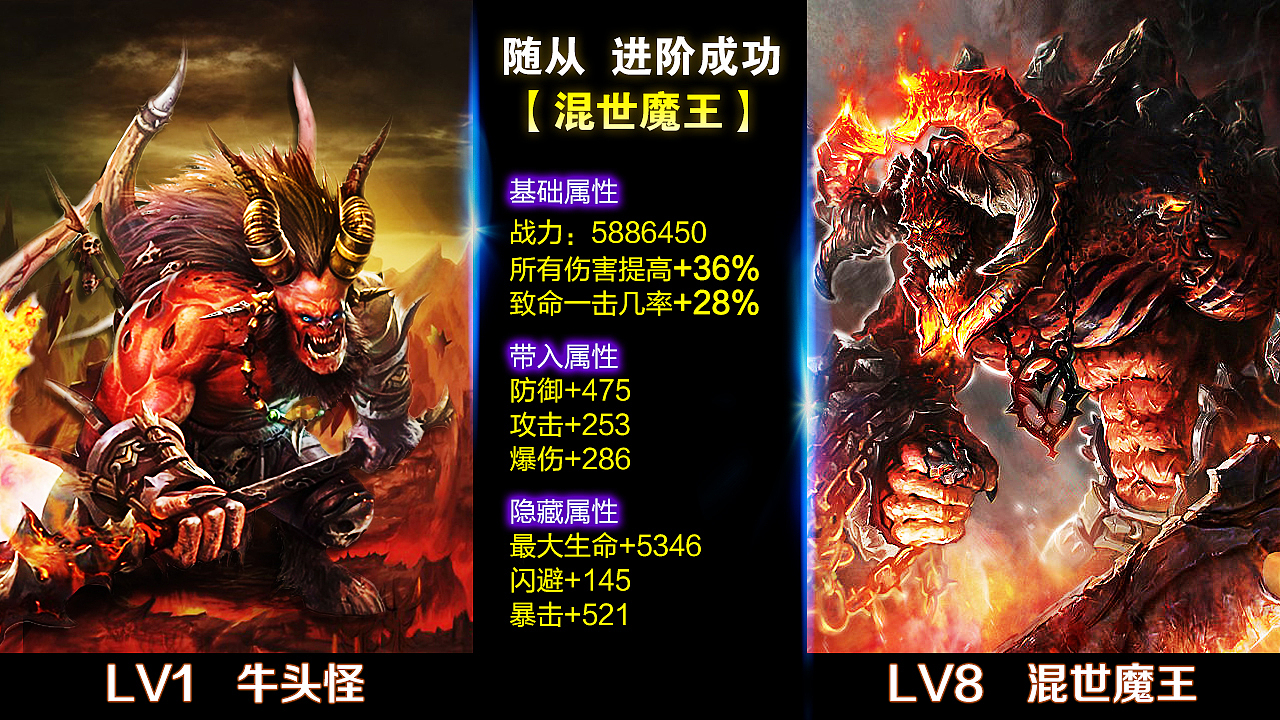 真王-游戏投放图（图ZMTE4OTczNjY4） - 包装 - 站酷设计师旺旺小小酥灬原创素材 - 站酷ZCOOL