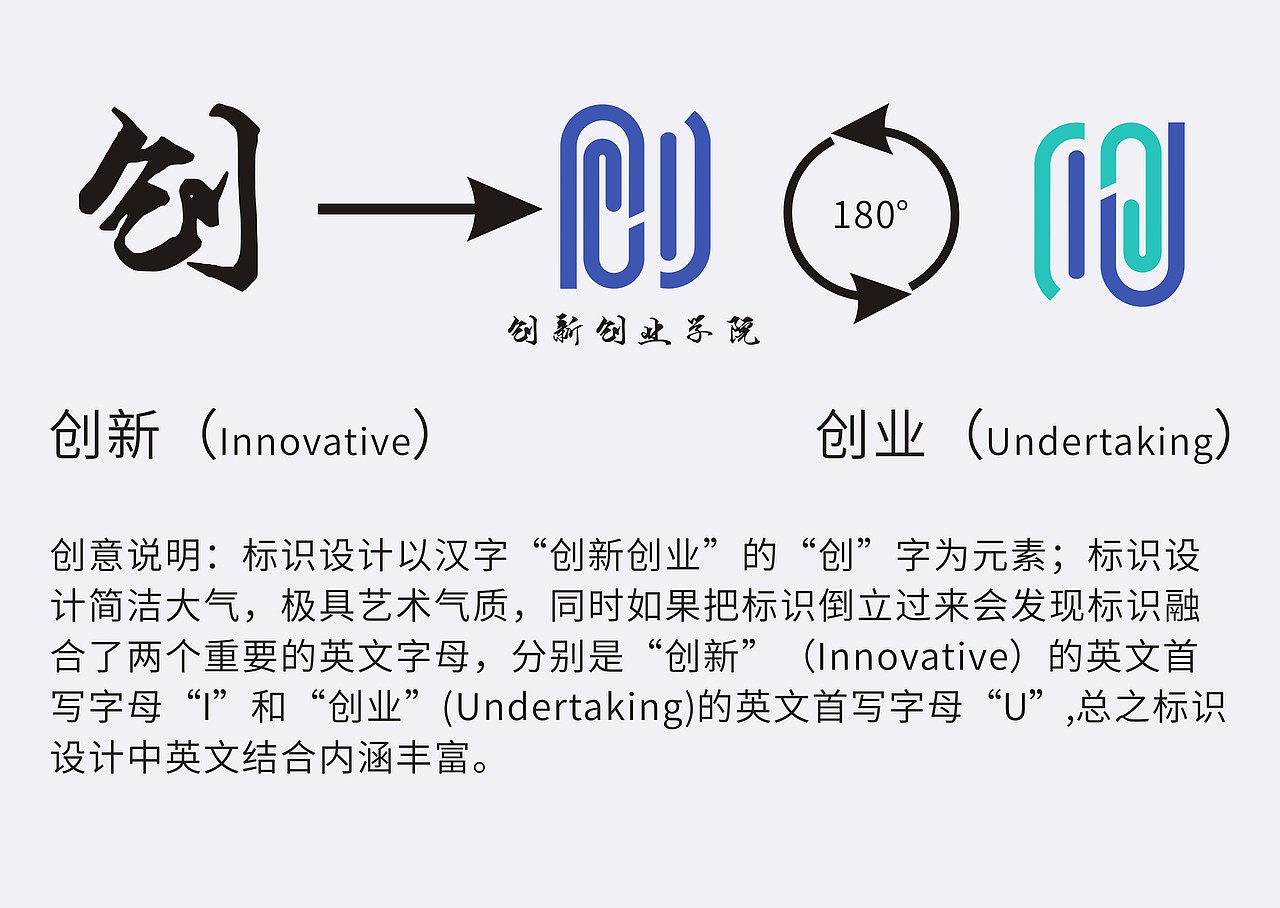 为学院""创新创业学院""设计的标识