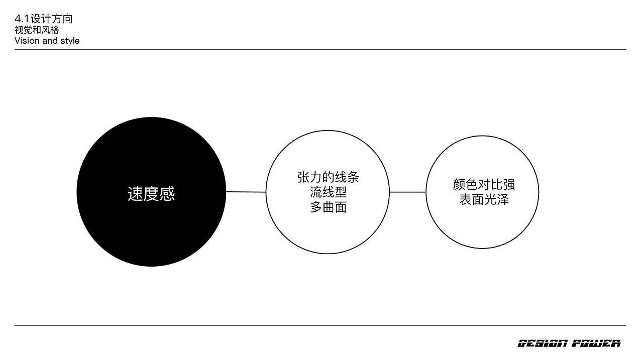 工业级无人机设计——设计研究（图ZNzQwMDAyNjg=） - 电子产品 - 站酷设计师李特well原创素材 - 站酷ZCOOL