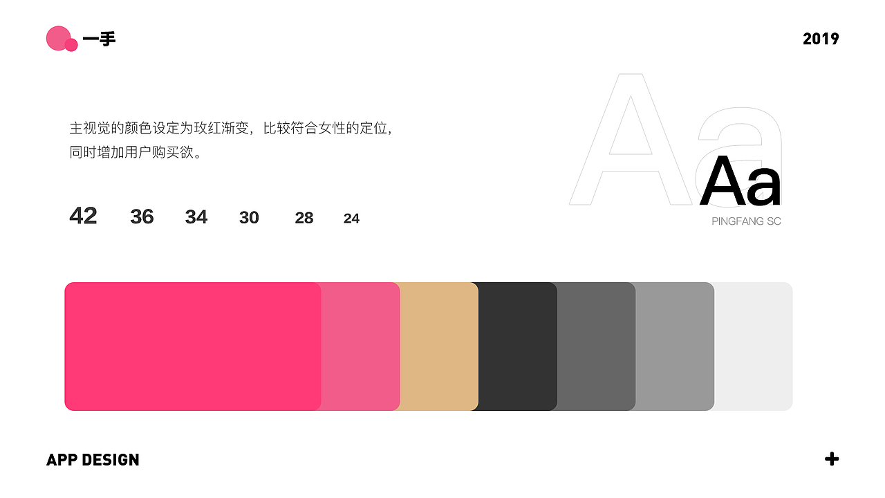 作品集（图ZMTc2NTg2MjA4） - APP界面 - 站酷设计师薄荷味Clean原创素材 - 站酷ZCOOL