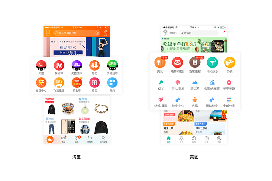 一,网格布局 网格列表是一个连续元素,该元素由棋盘式,规律性的小格子