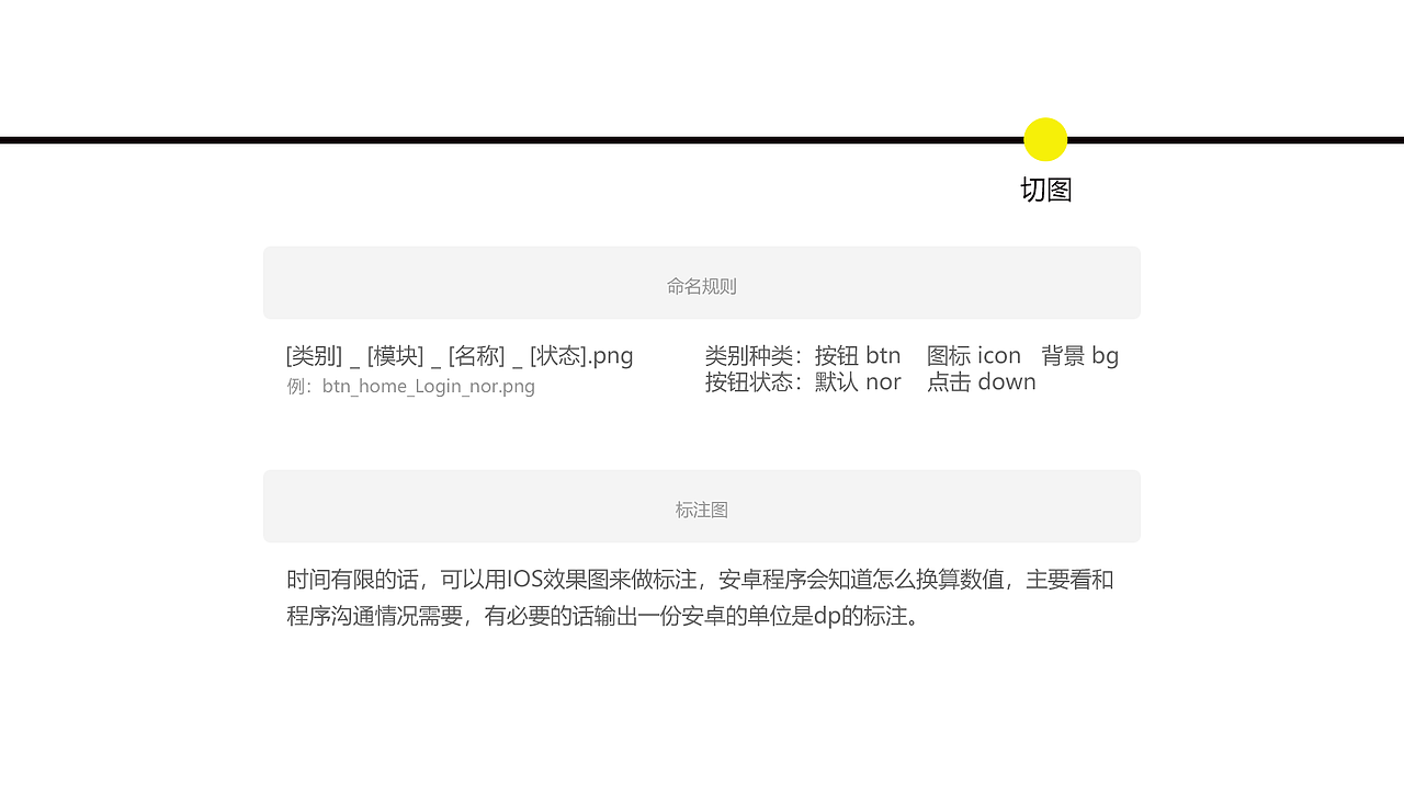 APP设计规范（图ZMTY2NTg3ODky） - 其他UI - 站酷设计师火爆嗯哼原创素材 - 站酷ZCOOL