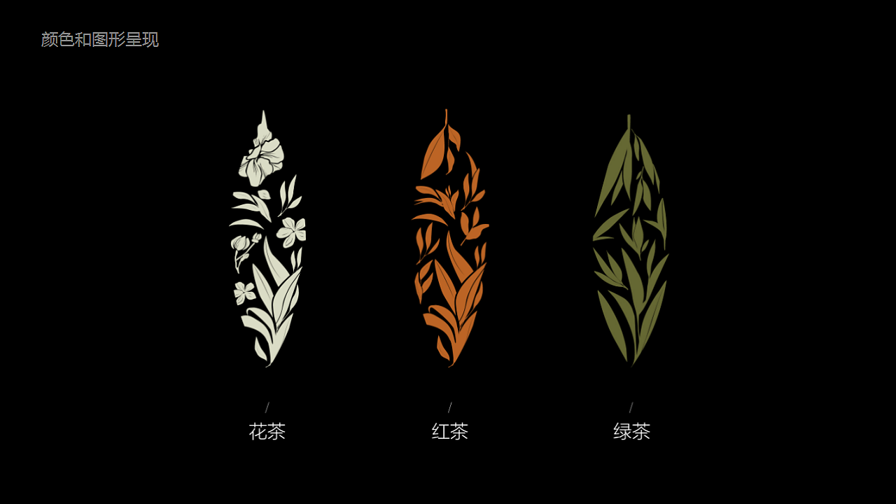 文根茶品牌视觉设计 | 展现老字号茶品牌文化自信（图ZMjY4MzcwOTgw） - 品牌 - 站酷设计师记号猫品牌咨询原创素材 - 站酷ZCOOL