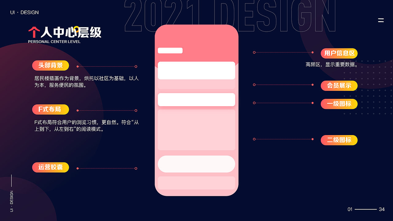 Spotty2021作品集（图ZMjQ3OTc2MzYw） - 交互/UE - 站酷设计师Spotty原创素材 - 站酷ZCOOL