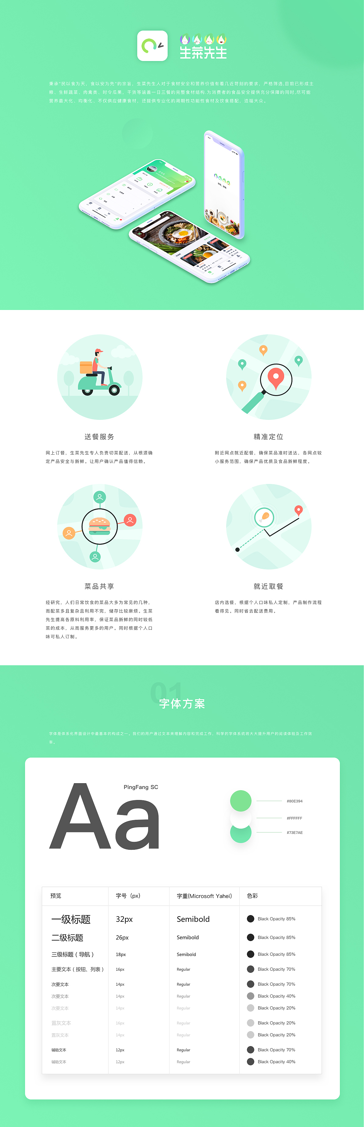 "生菜先生”视觉设计（图ZMTU4OTE4NDQ0） - APP界面 - 站酷设计师Hello木原创素材 - 站酷ZCOOL