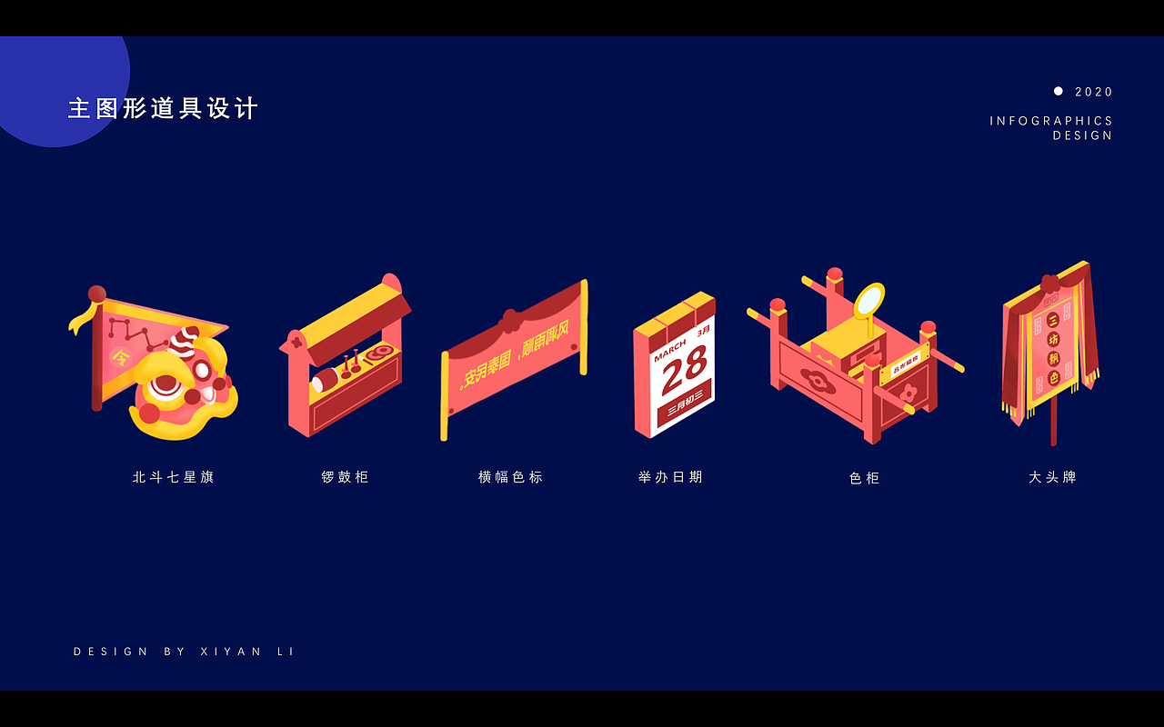 飘色大观园—广东中山黄圃飘色信息可视化设计