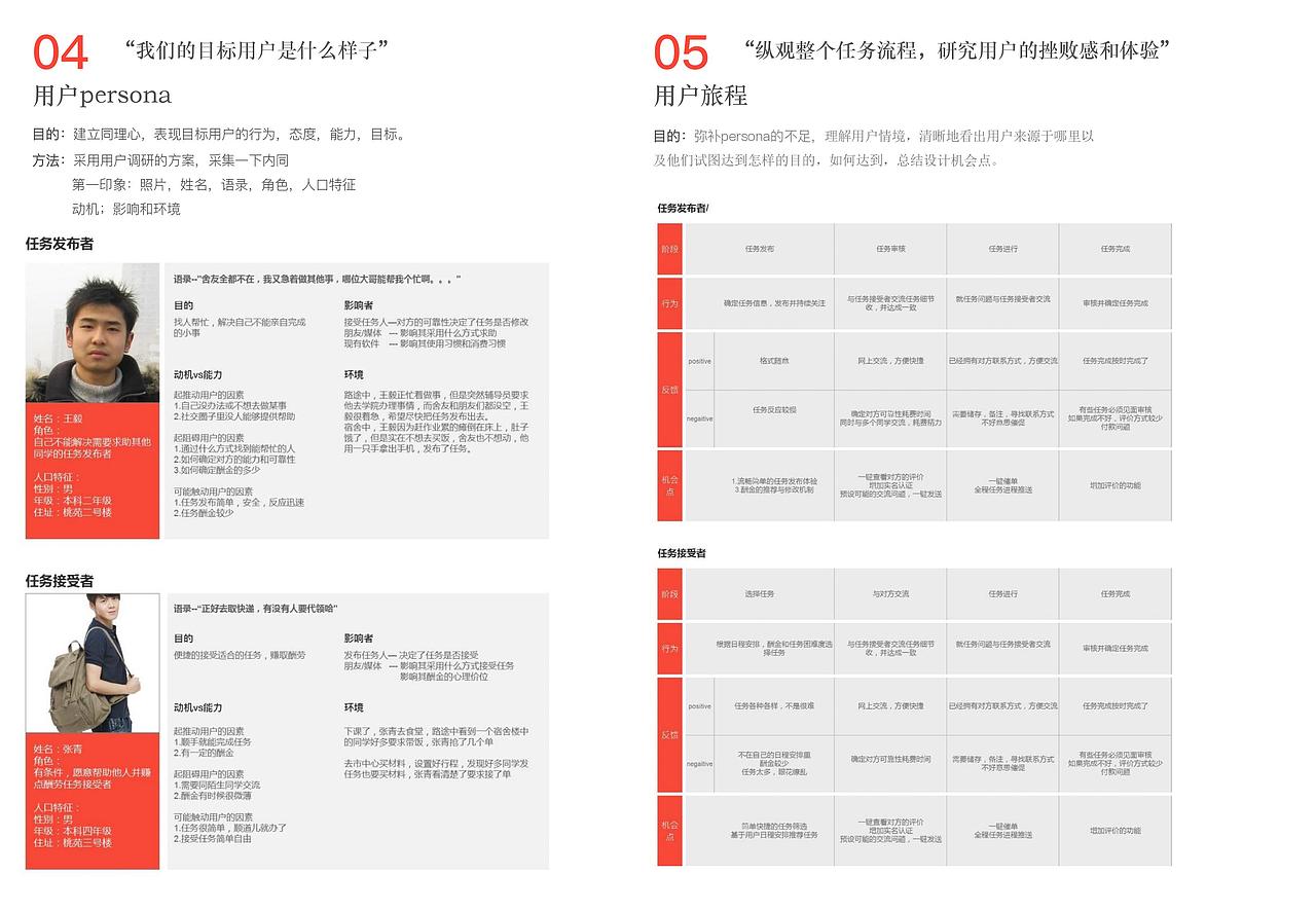 顺道儿 校园互助平台（图ZOTQ3NDM4MDA=） - 交互/UE - 站酷设计师kieran_w原创素材 - 站酷ZCOOL