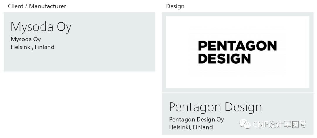 彩色监护怎么连接重磅出炉！2021德国IF最佳产品设计金奖作品欣赏【附设计及制造厂商名单】_https://www.jmylbn.com_新闻资讯_第64张