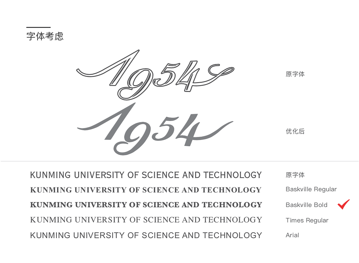昆明理工大学VI视觉形象识别-前期分析及方案