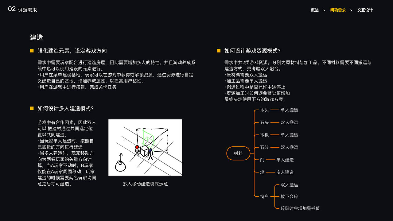 游戏交互设计-面试测试