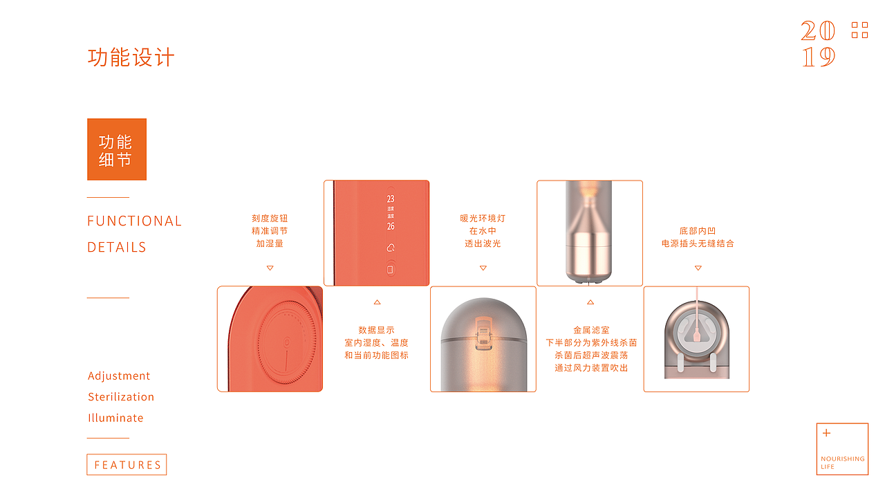 穹顶光下-Under the dome Light（图ZMTYxMzkzNjI4） - 电子产品 - 站酷设计师虾米大酱原创素材 - 站酷ZCOOL