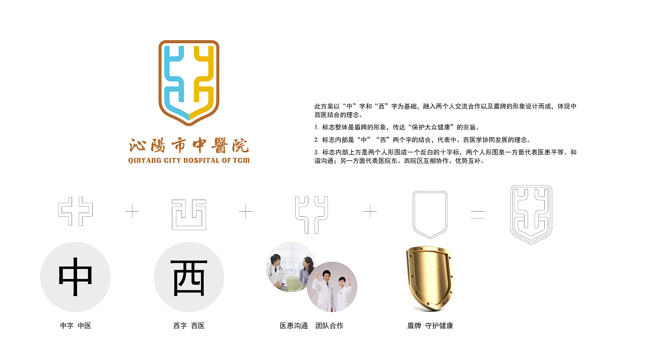 沁阳市中医院logo设计提案
