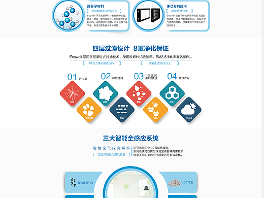 艾科威爾（個(gè)人主頁(yè)-ZMjMwOTk0NzY=） - 企業(yè)官網(wǎng) - 站酷設(shè)計(jì)師毛毛鴨毛毛原創(chuàng)素材 - 站酷ZCOOL