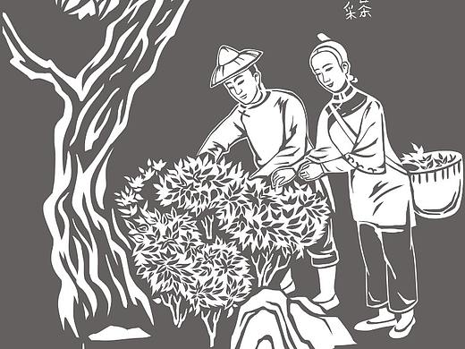 版画、制茶工艺流程