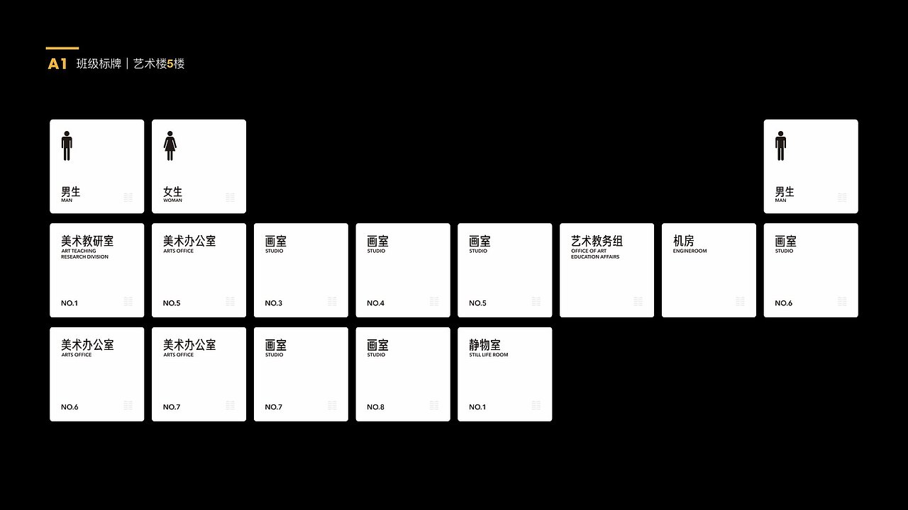 导视设计案例 | 深圳市美术学校导视系统升级项目（图ZMjcxNzY5MTc2） - 品牌 - 站酷设计师晞晖品牌原创素材 - 站酷ZCOOL