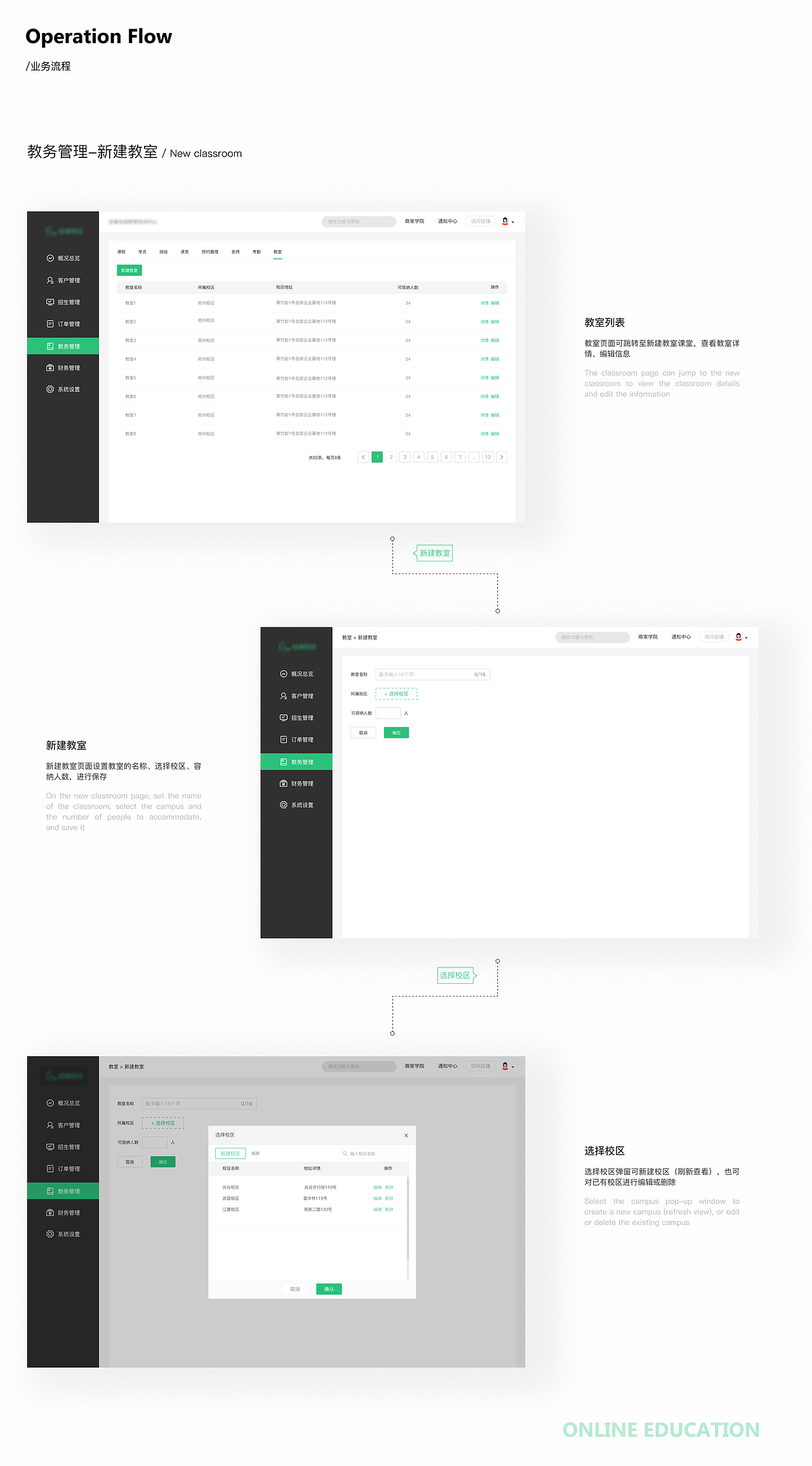 启睿科技CRM管理系统（图ZMjc5NDk1Mjgw） - 交互/UE - 站酷设计师fcs川頁原创素材 - 站酷ZCOOL