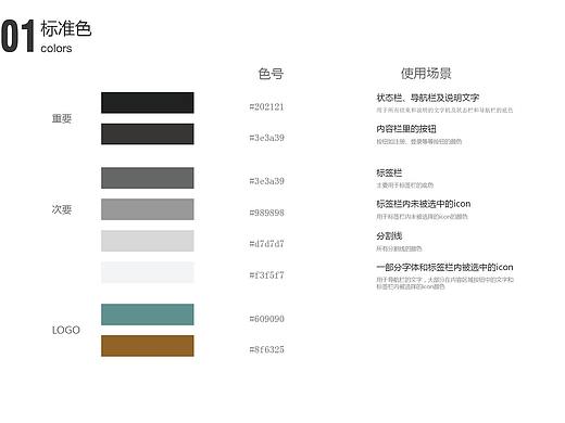 界面规范0基础7天学员作品【天津UI设计培训】诚筑说