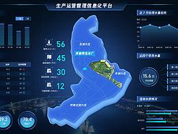 两年前做的部分可视化项目~